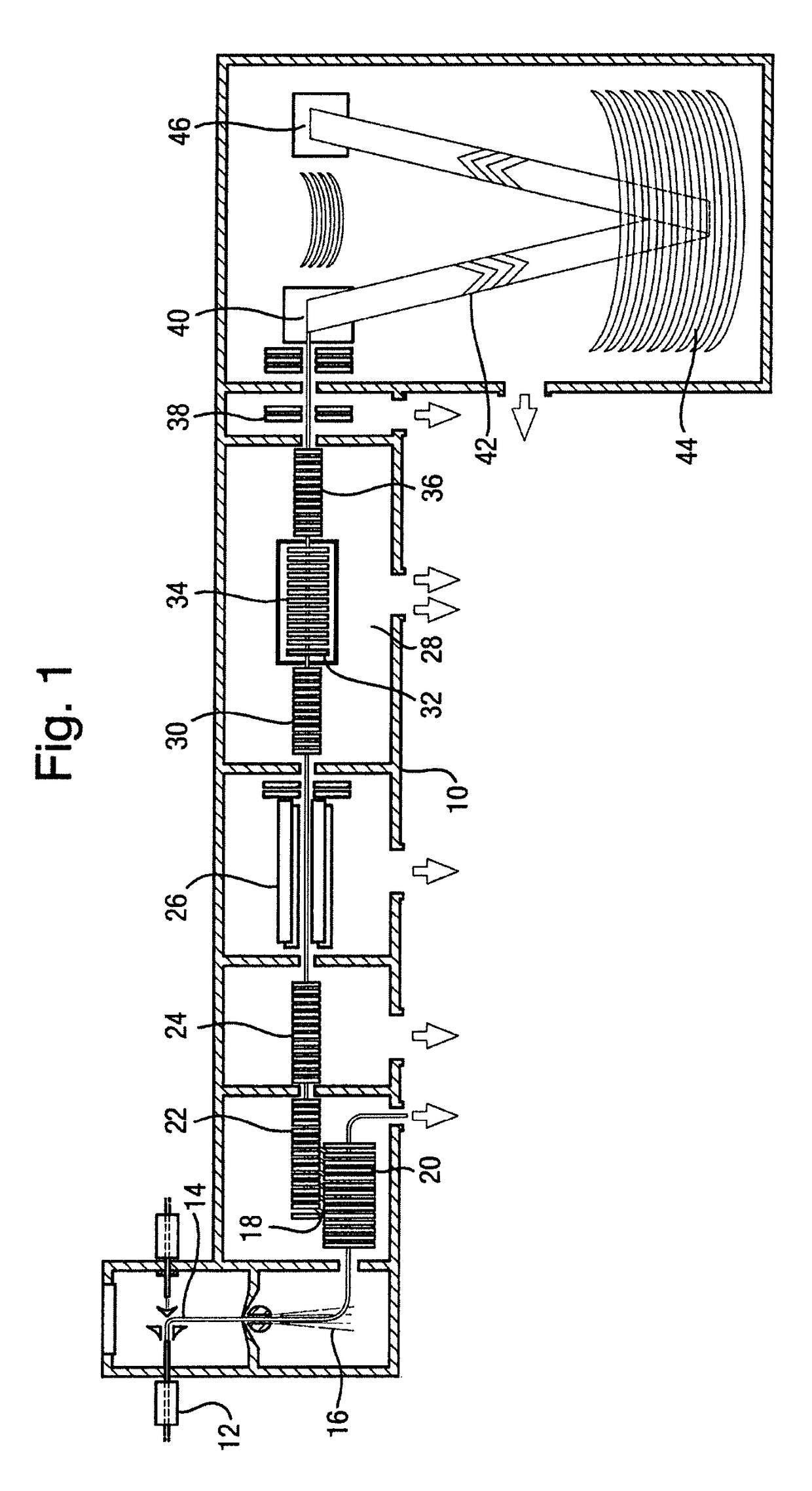 Method of screening samples