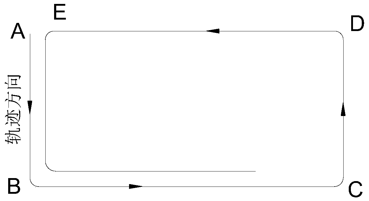 Planning method of typical path for 3D printing of continuous fiber reinforced composites