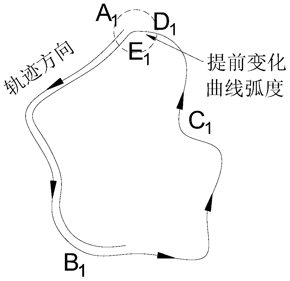 Planning method of typical path for 3D printing of continuous fiber reinforced composites