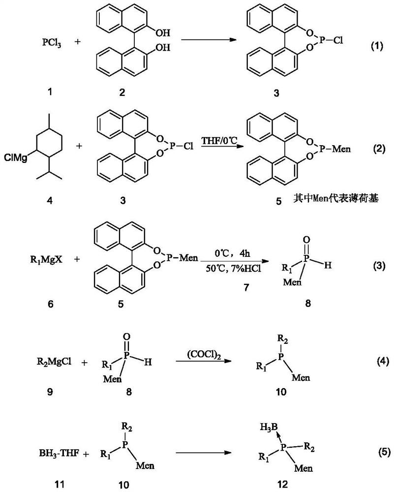 Method for efficiently synthesizing N-methyltaurine and sodium N-methyltaurate