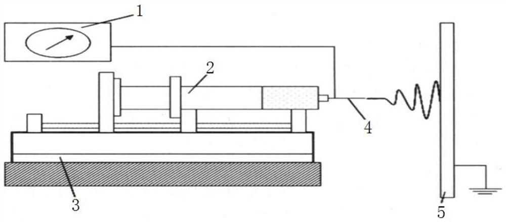 A kind of transparent pm2.5 filter film with photocatalysis and preparation method thereof