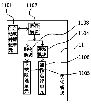 An anti-virus system for internet information security based on big data analysis