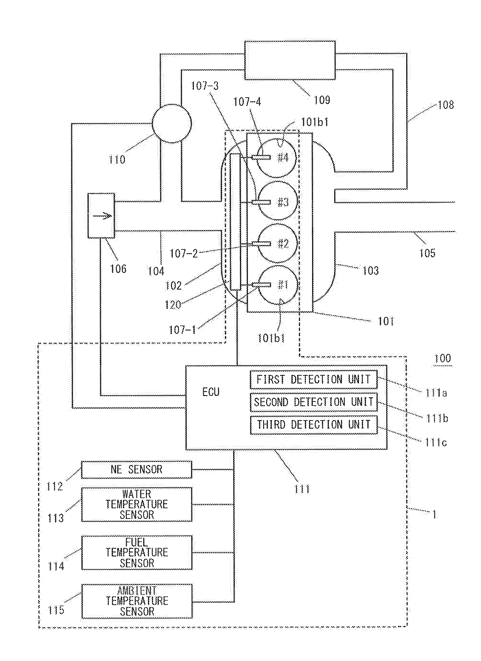 Control device for internal combustion engine