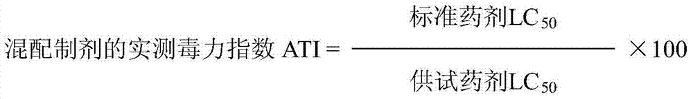 Insecticidal composition