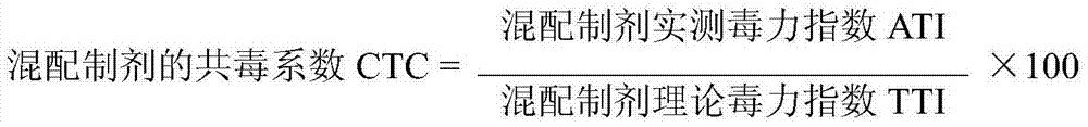 Insecticidal composition