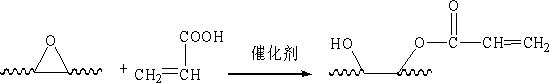 Jatropha carcass oil-based polymer fatting agent and preparation method thereof