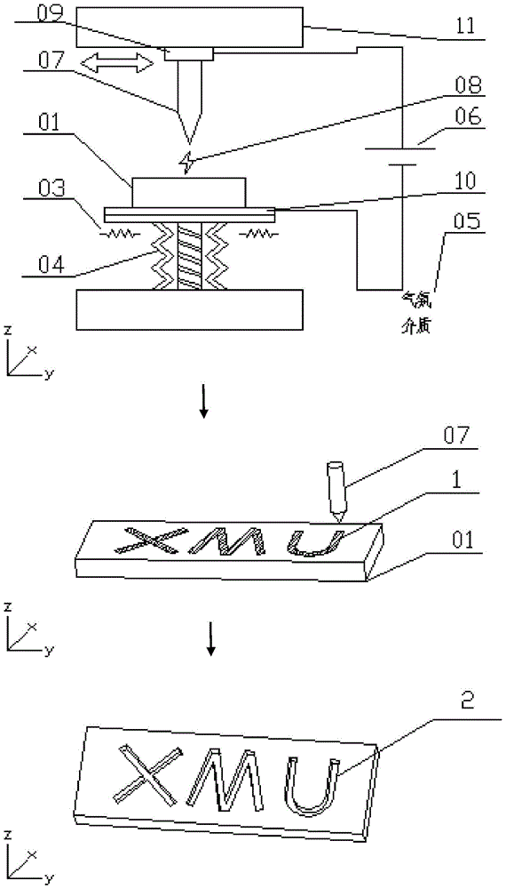 A non-contact glass micro-nano structure processing method