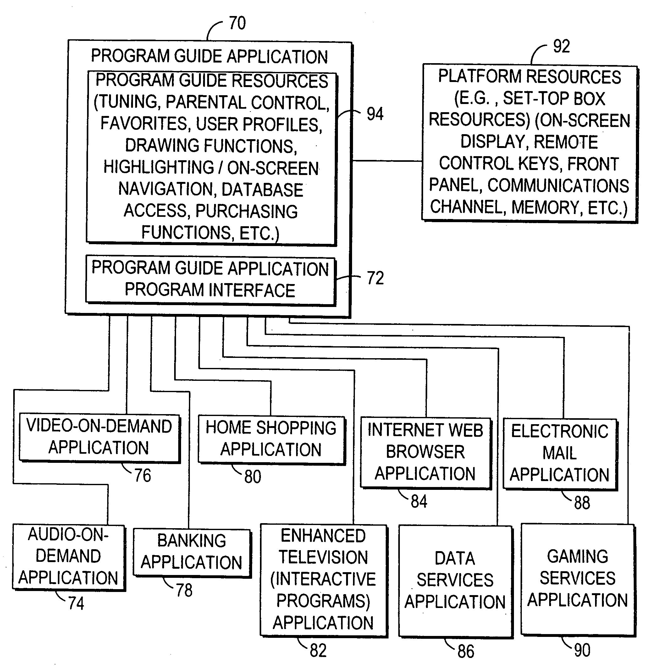 Interactive television program guide system that serves as a portal