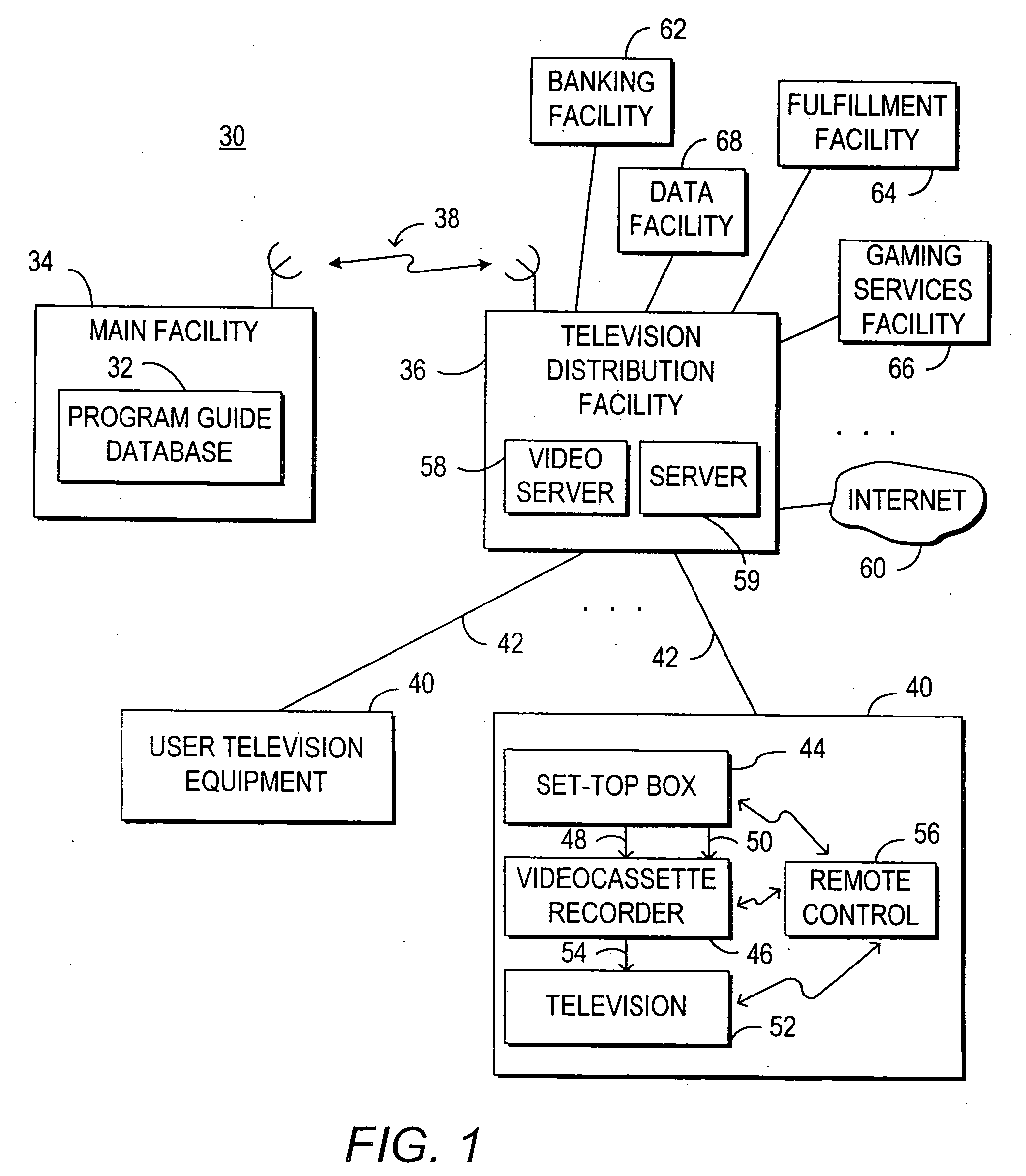 Interactive television program guide system that serves as a portal