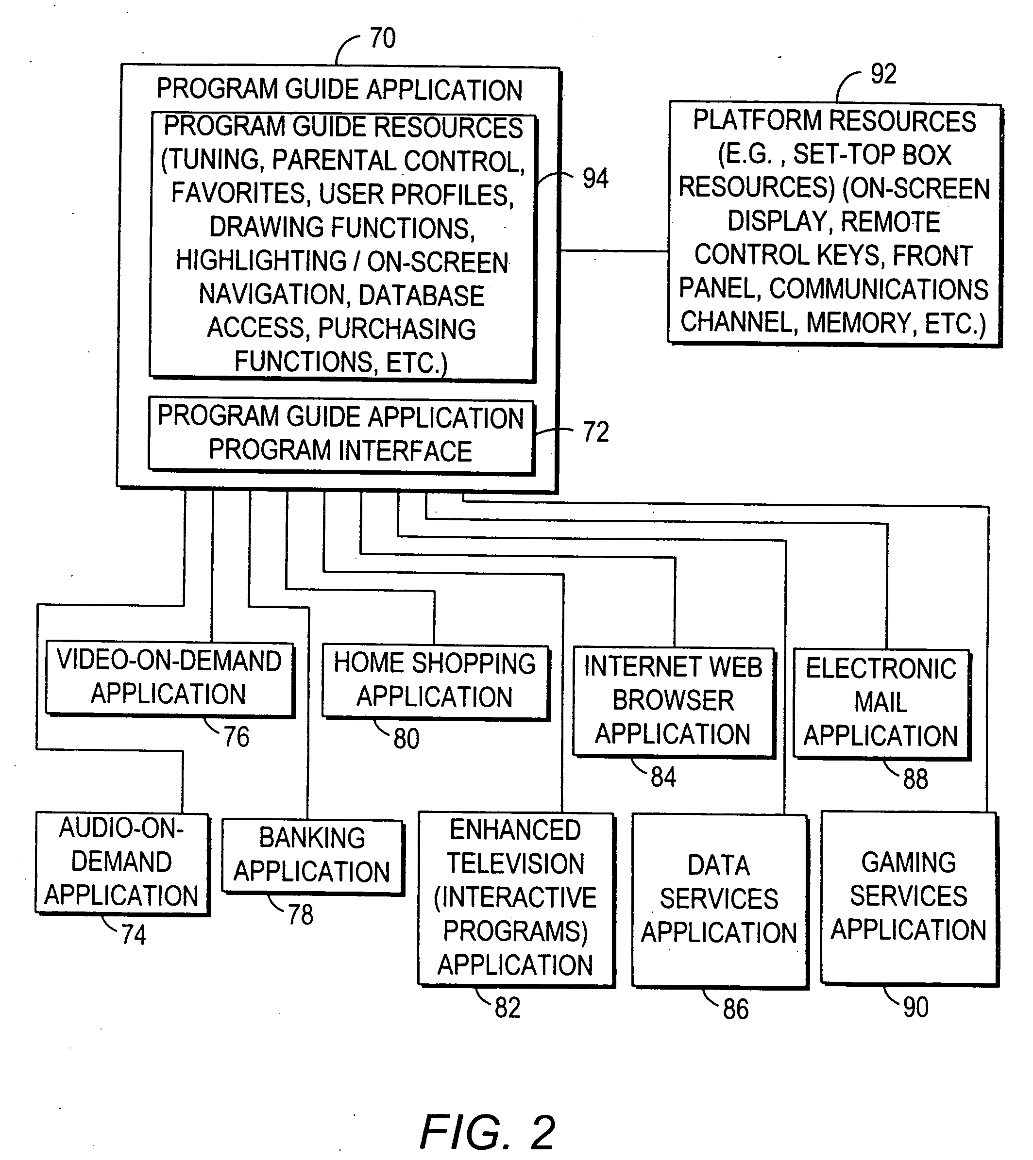 Interactive television program guide system that serves as a portal