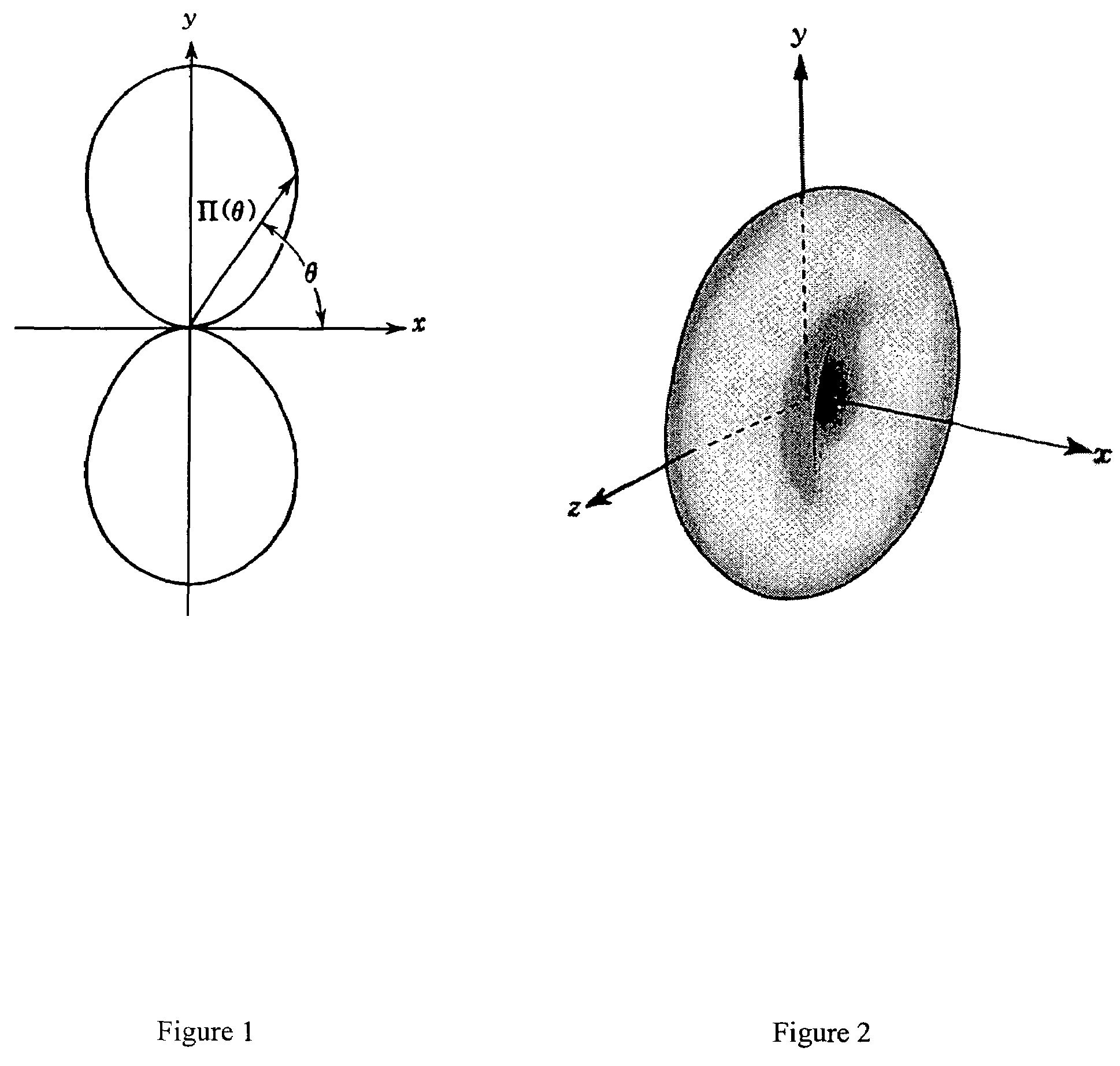 Low dose X-ray mammography method