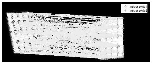 A calibration method for crossed binocular cameras based on automatic positioning