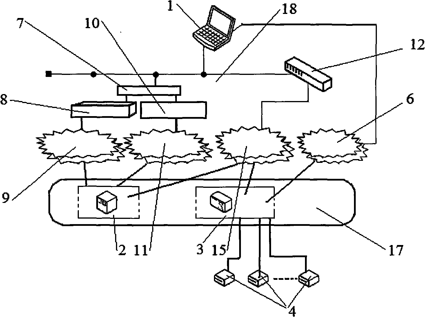 Implement method of integrated universal simulation test system for electric network scheduling and electric quantity collection