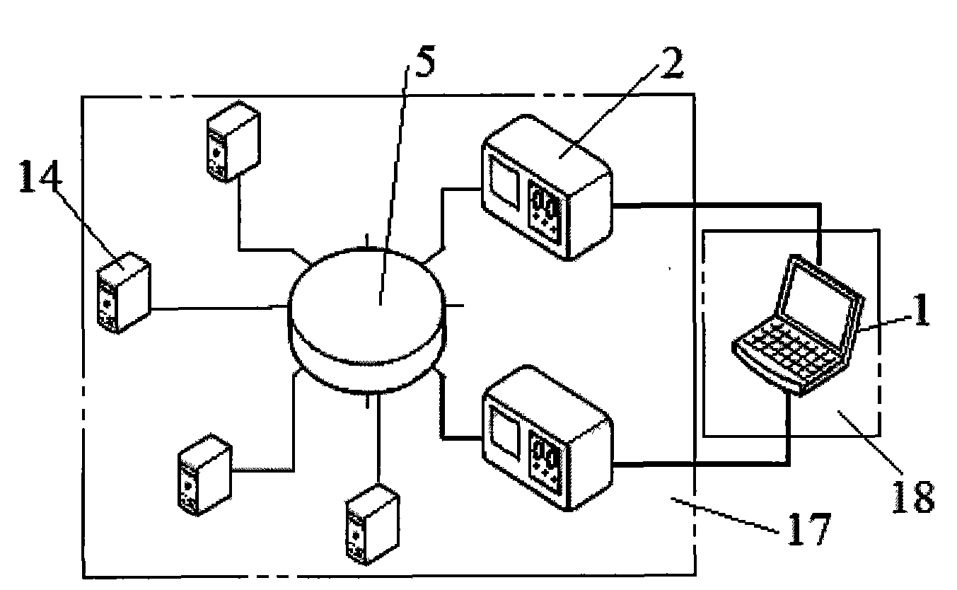 Implement method of integrated universal simulation test system for electric network scheduling and electric quantity collection