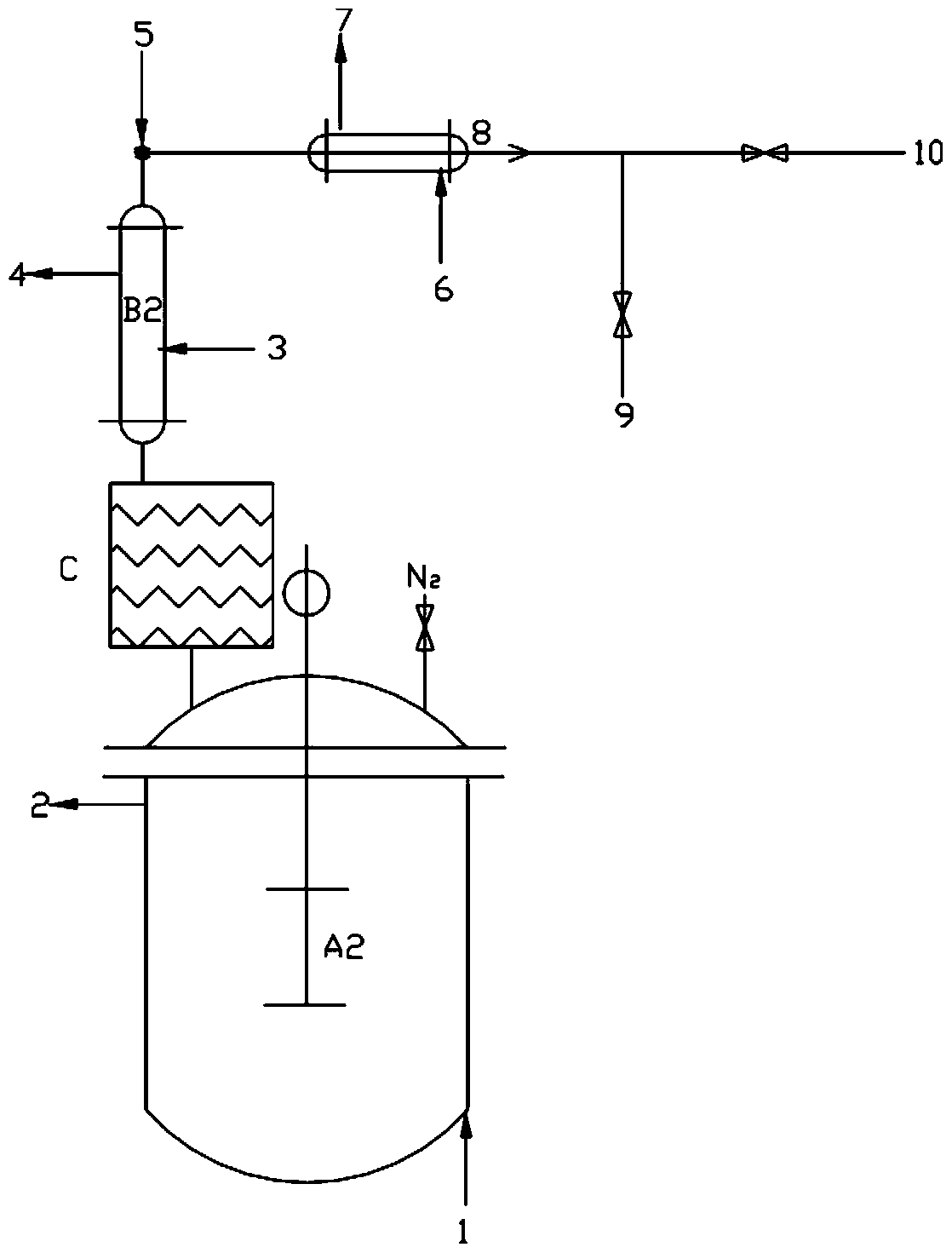 A kind of synthetic device of polyester polyol