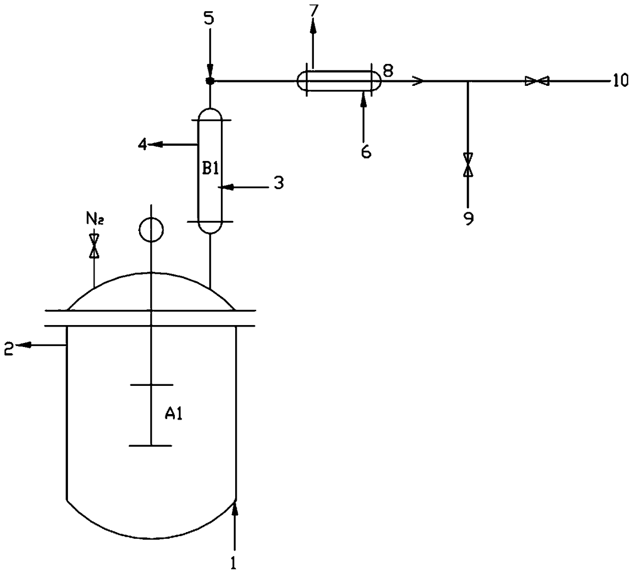 A kind of synthetic device of polyester polyol