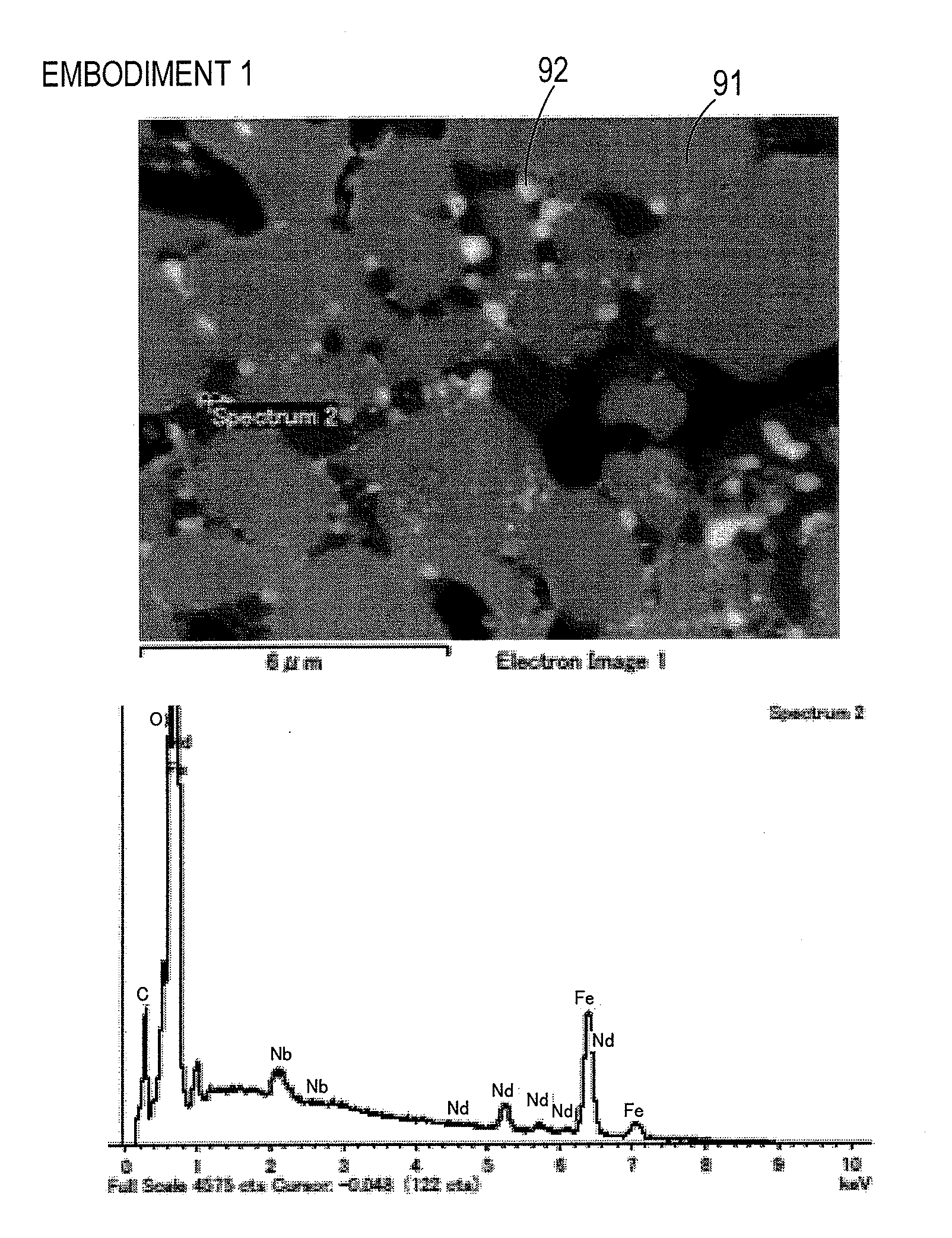 Permanent magnet and manufacturing method thereof