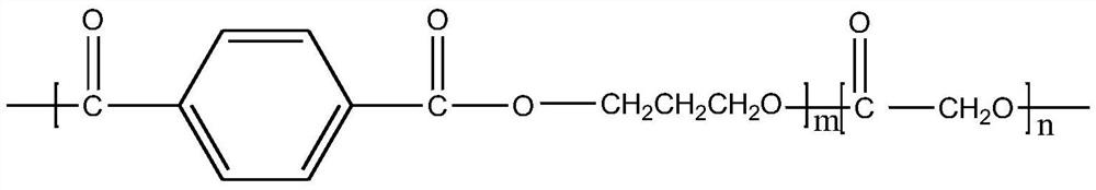 A kind of preparation method of degradable polytrimethylene terephthalate copolyester