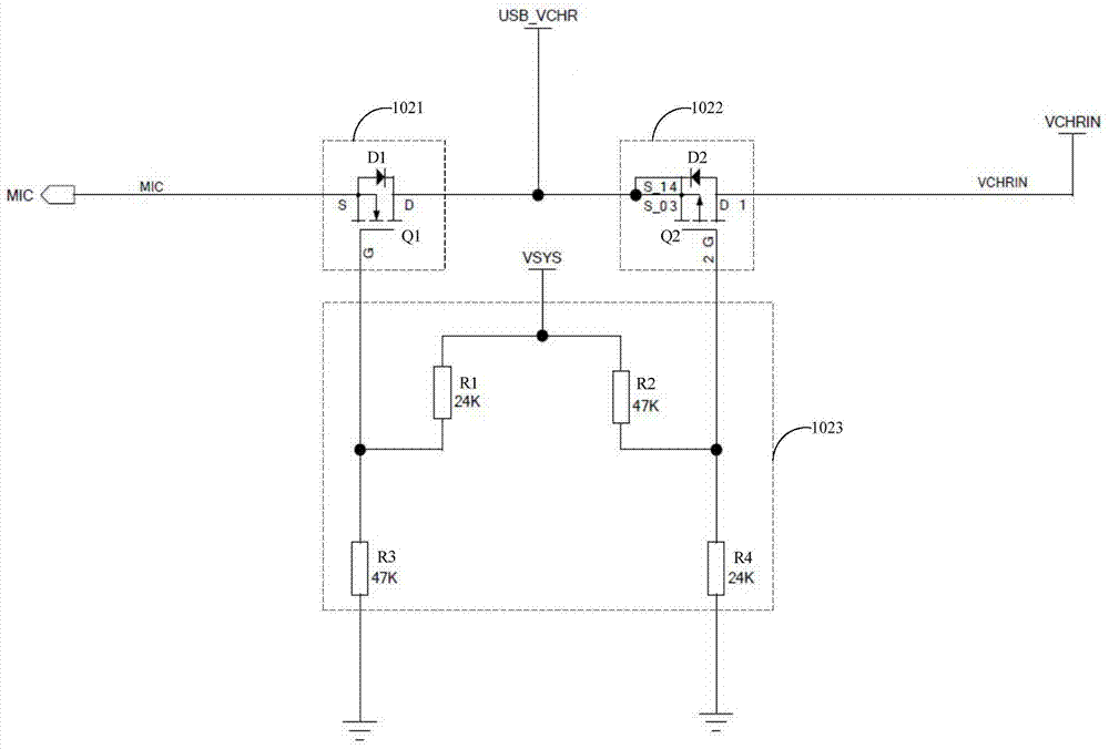 A mobile terminal and its control method