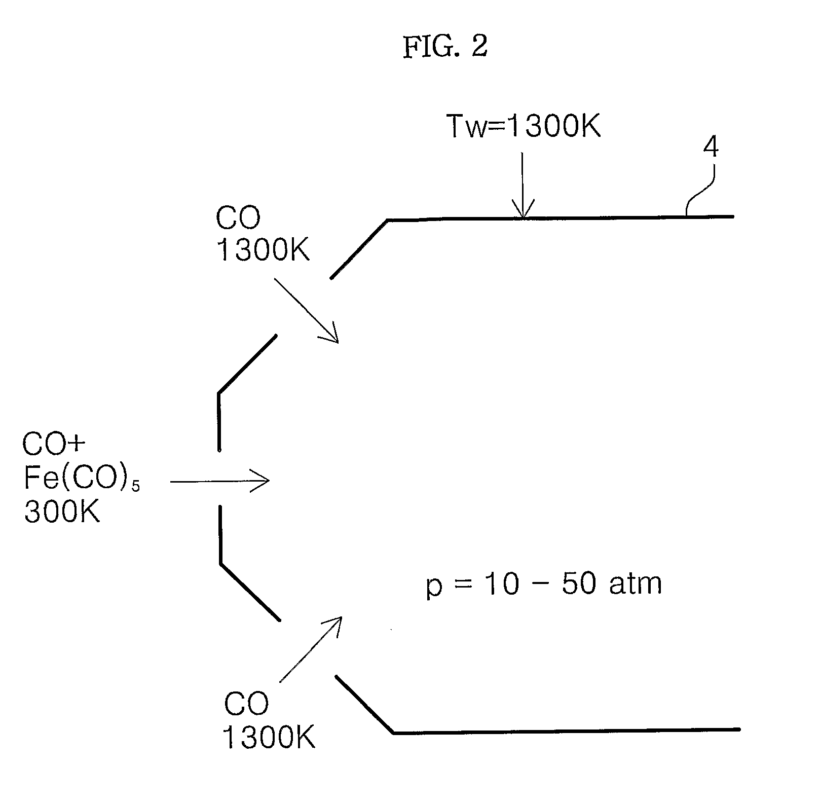 Method and Apparatus for Manufacturing Carbon Nano Tube