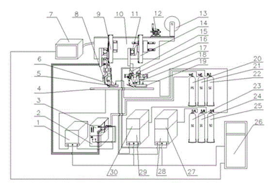 Plasma and dual TIG (tungsten inert gas) composite welding device and method of medium plate