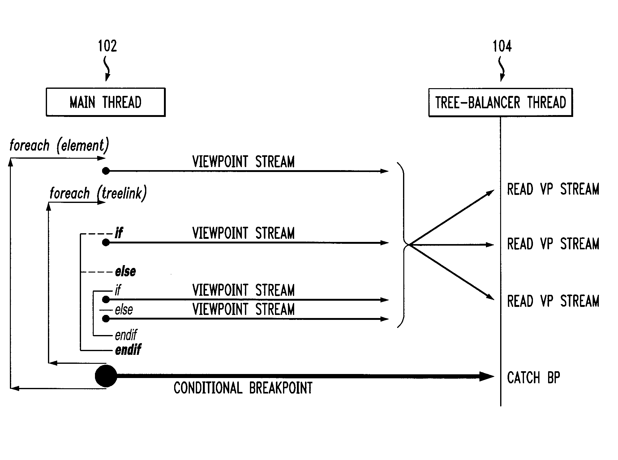 Aspect-oriented parallel programming language extensions