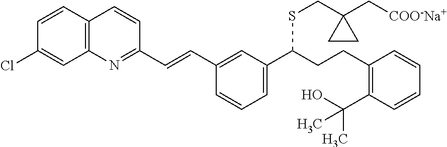 Topical Montelukast formulations