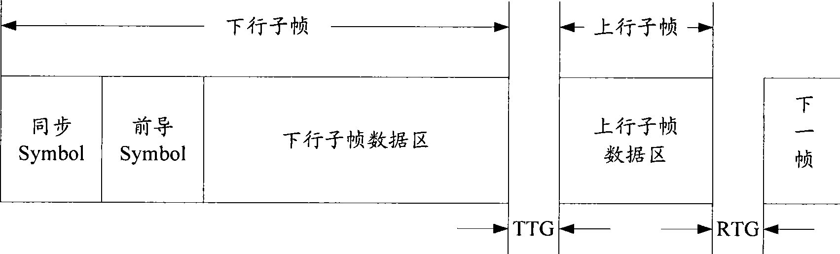 Sending, receiving, and transmitting method for preamble sequence