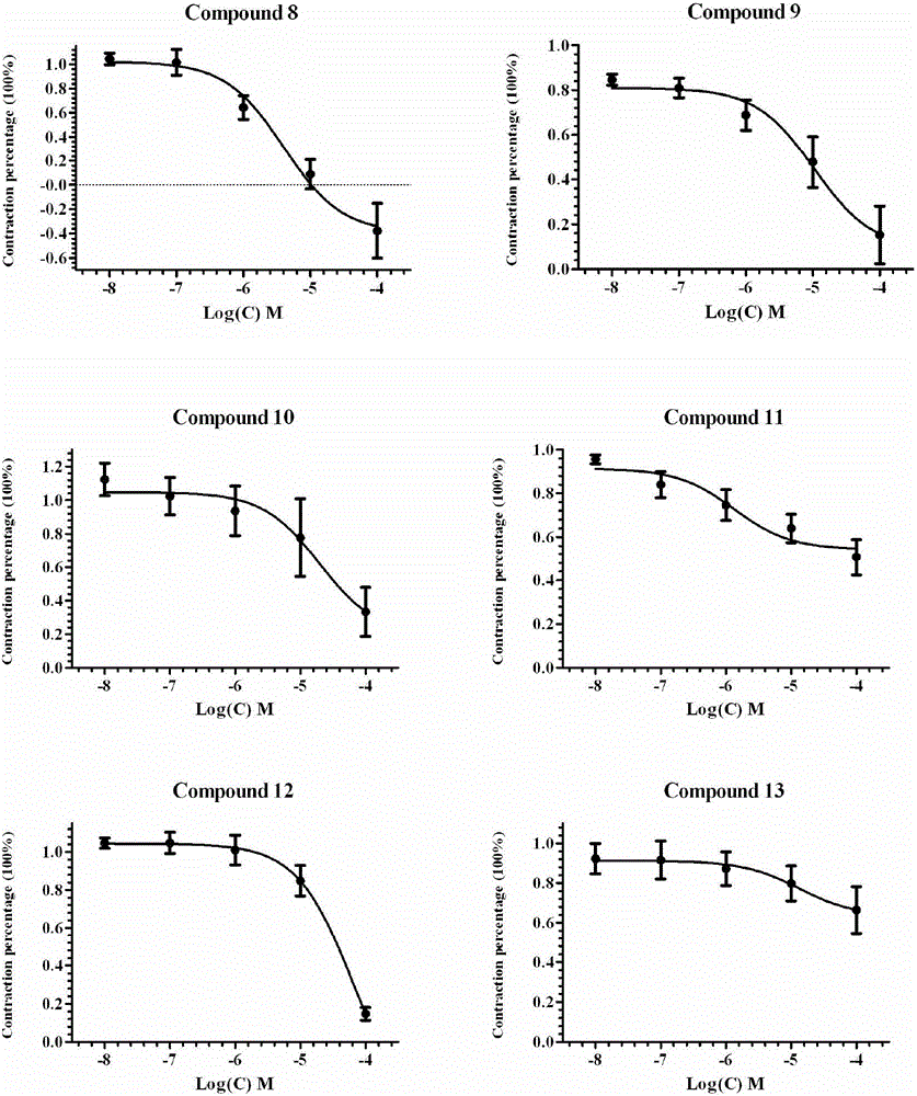 Corynantheidine compounds and preparation method thereof