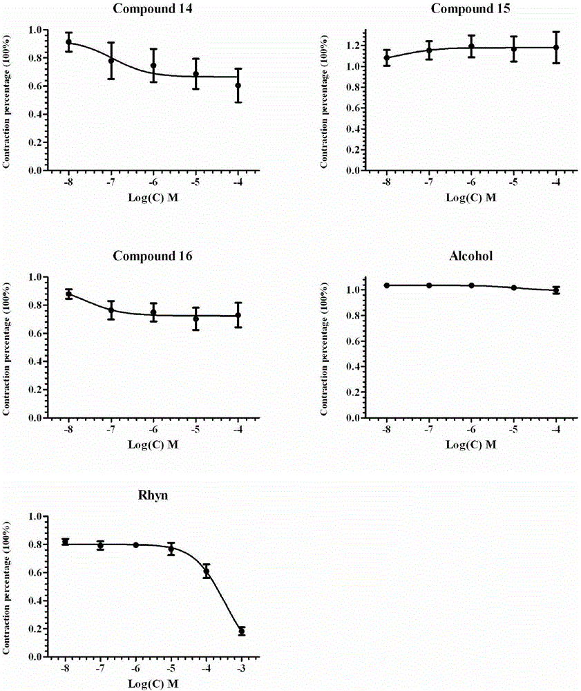 Corynantheidine compounds and preparation method thereof