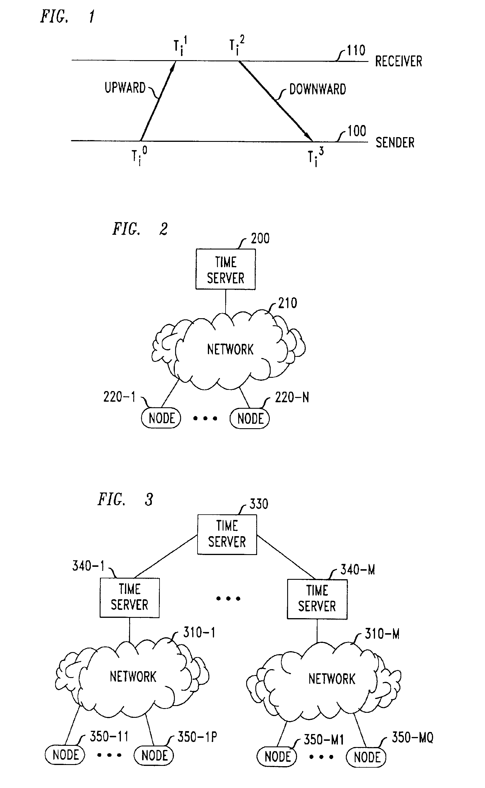 Clock offset estimation with bias correction