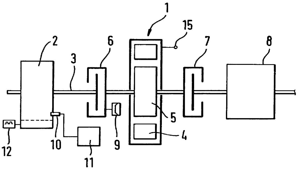 Starter for an internal combustion engine