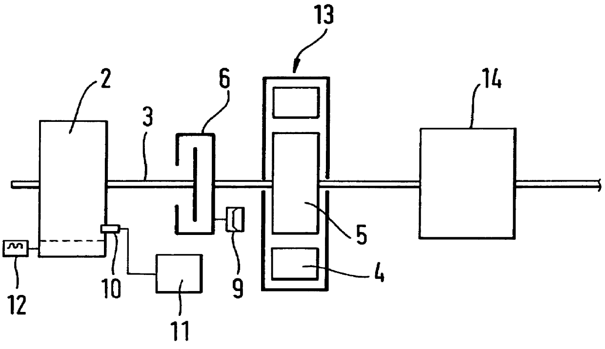 Starter for an internal combustion engine