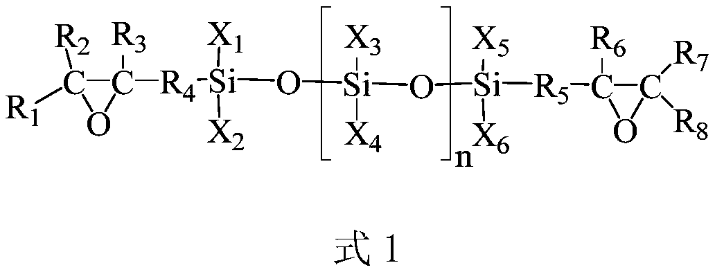 Flexible organic package composition and preparing and use method thereof