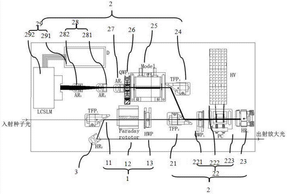 A Liquid Crystal Spatial Modulation Regenerative Amplifier