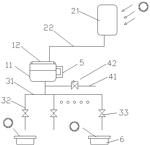 Domestic irrigation device capable of automatically controlling startup/shutdown based on solar energy