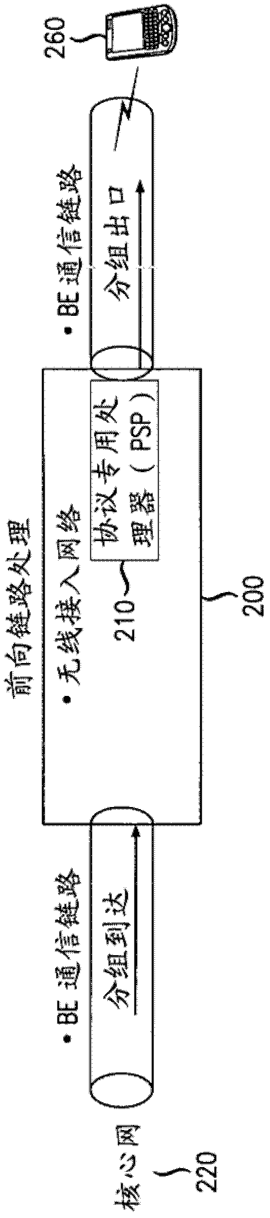 System And Method For Controlling Parameters For Applications Serviced In A Best Effort Communication Link