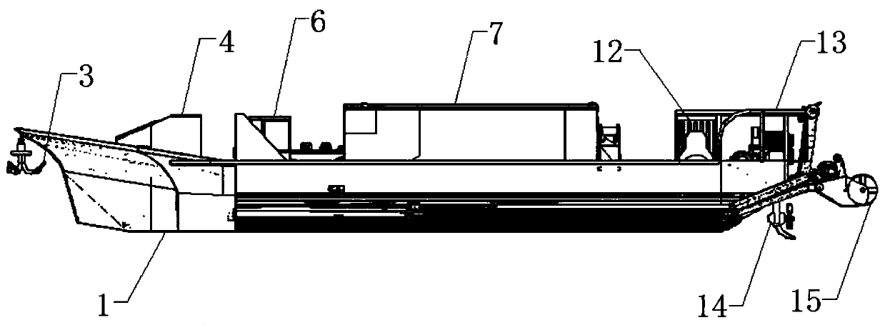 Ship-type river and lake governor