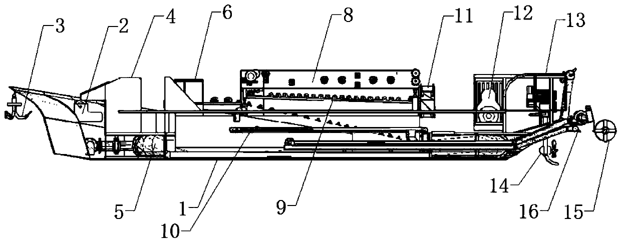 Ship-type river and lake governor