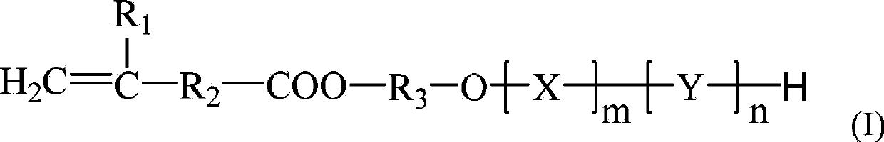 Terminal alkenyl unsaturated acid/ester polyoxyalkyl ether, and preparation method and use thereof