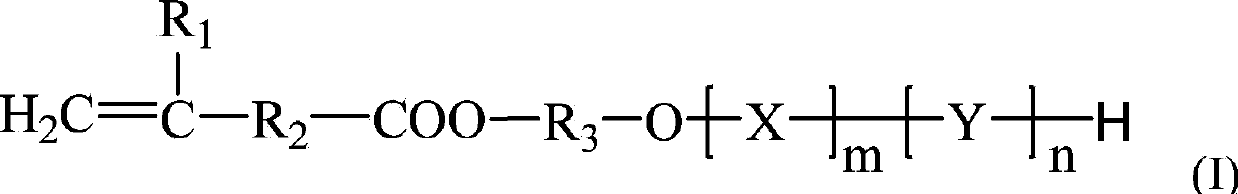 Terminal alkenyl unsaturated acid/ester polyoxyalkyl ether, and preparation method and use thereof