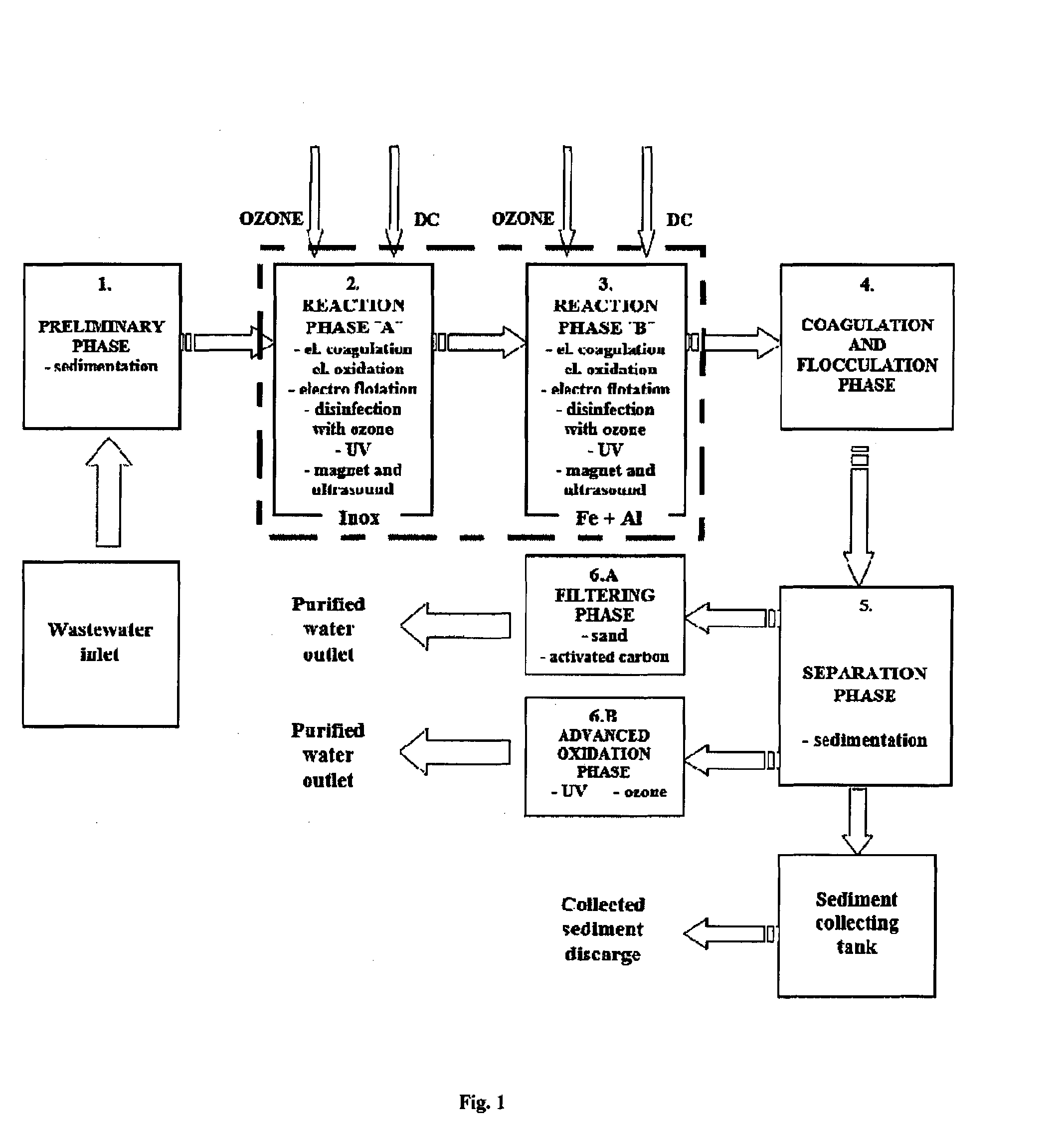 Process and device for electrochemical treatment of industrial wastewater and drinking water