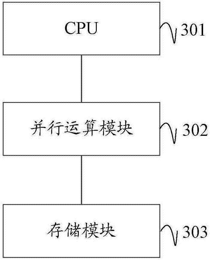 Method and system for extracting image feature information