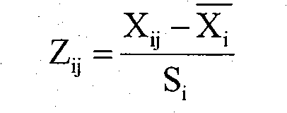 Method for evaluating oil paper insulation ageing state based on local discharge characteristic parameter