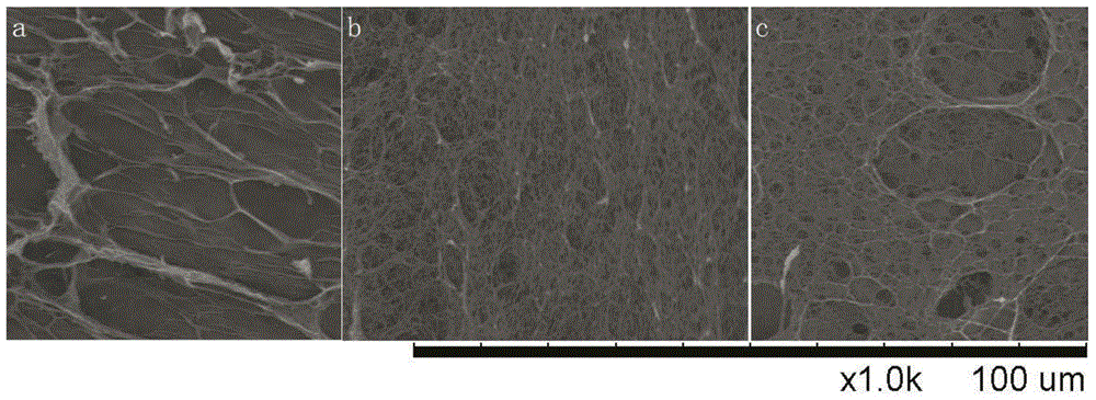 Porous elastic polyvinyl alcohol/bacterial nanocellulose composite hydrogel tube and its preparation method and application