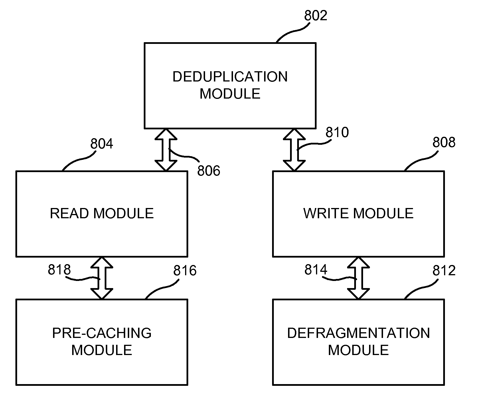 Apparatus, system and method for storage cache deduplication