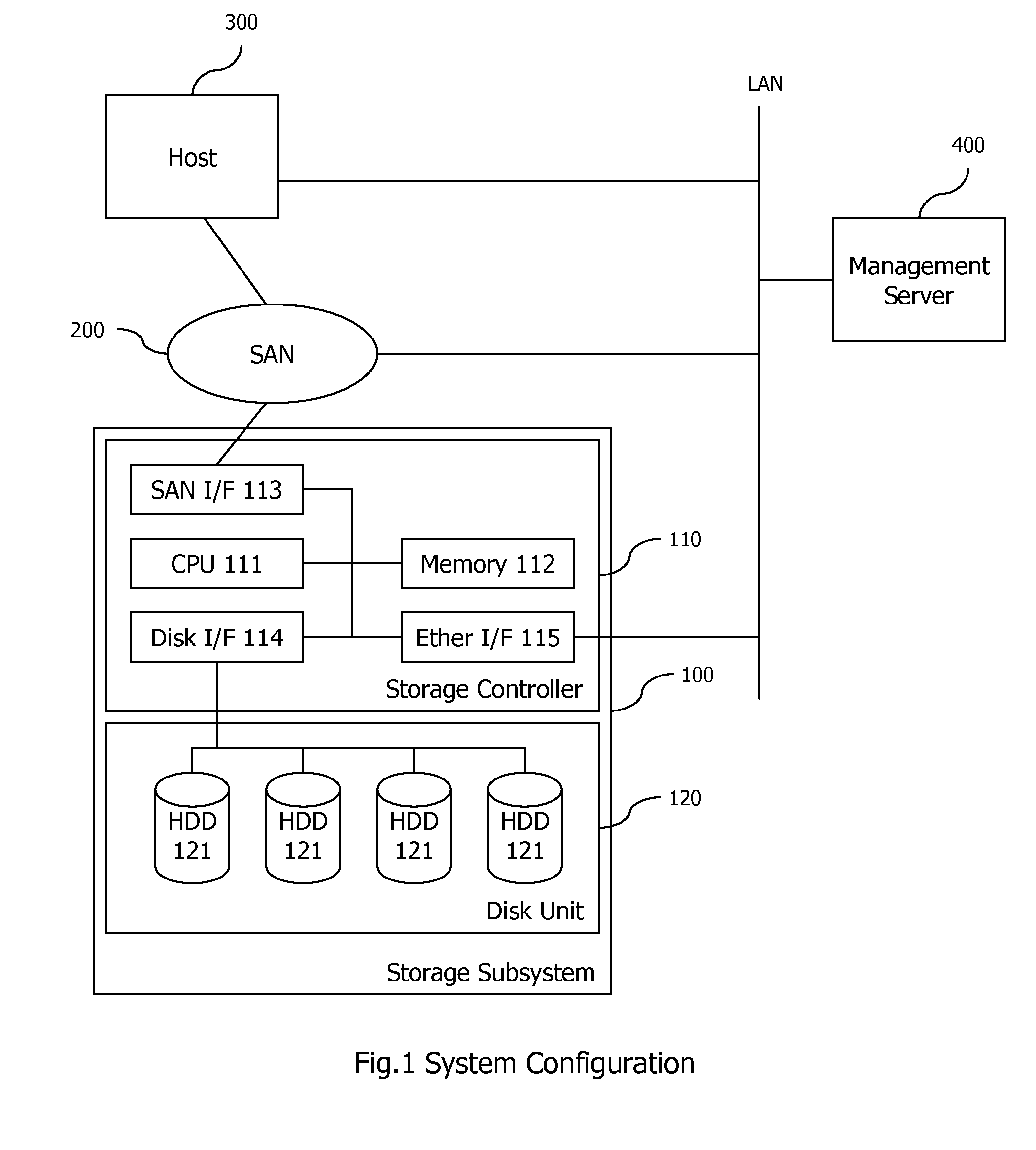 Method and apparatus for logical volume management