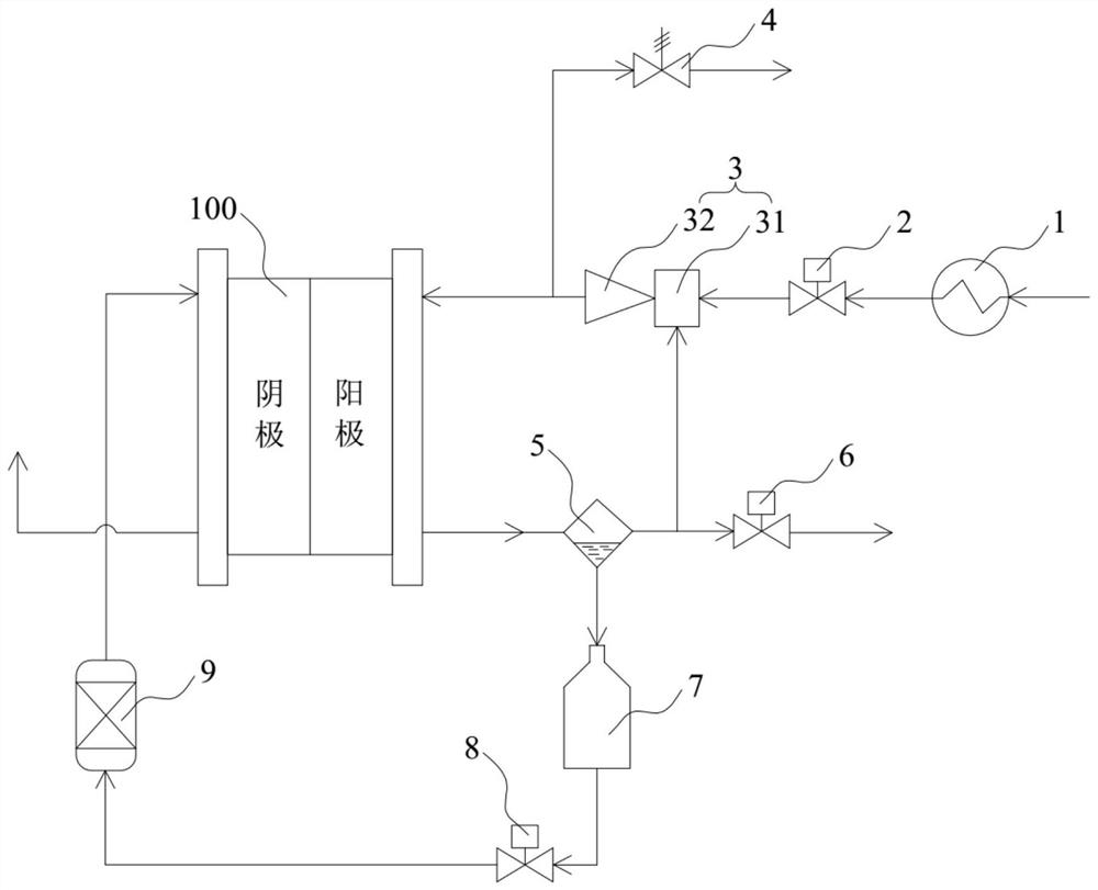 Hydrogen supply system, fuel cell engine and vehicle