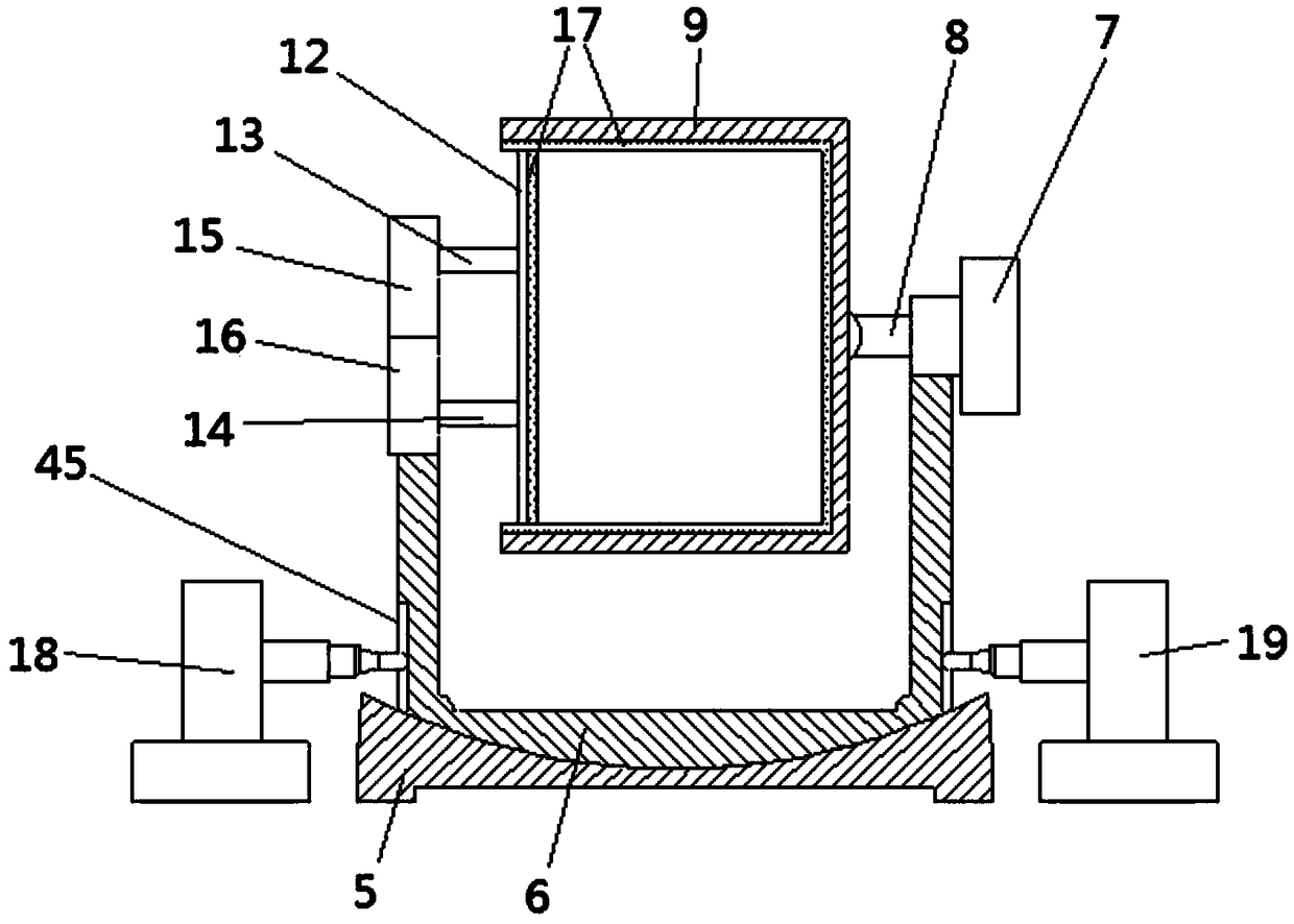 Grinding system convenient to feed and discharge