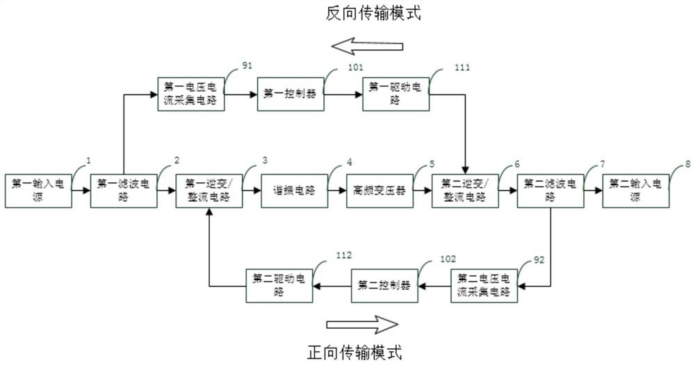 A high-frequency intermittent control system and method for a bidirectional series resonant converter